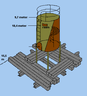 Aquabest - Overzicht van het O.W. Huis